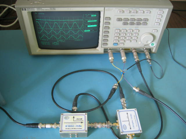 [Photograph of oscilloscope showing doubled current]