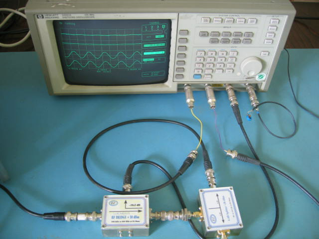 [Photograph of oscilloscope showing minimal reflected current]
