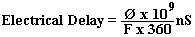 [Formula for electrical delay]