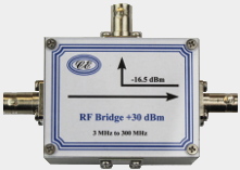 [Photograph of RF Bridge Box showing connectors]